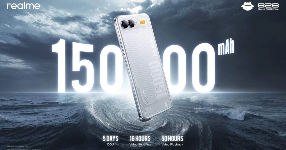 Realme’s 15,000 mAh Battery Phone: Ultimate Power in a Slim Body