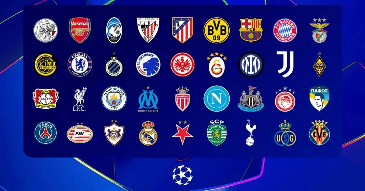UEFA Champions League Draw 25/26: Everything You Need to Know (India Time)